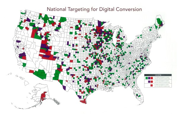 National Targeting for Digital Conversion