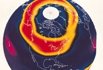 Global Warming Global Warming